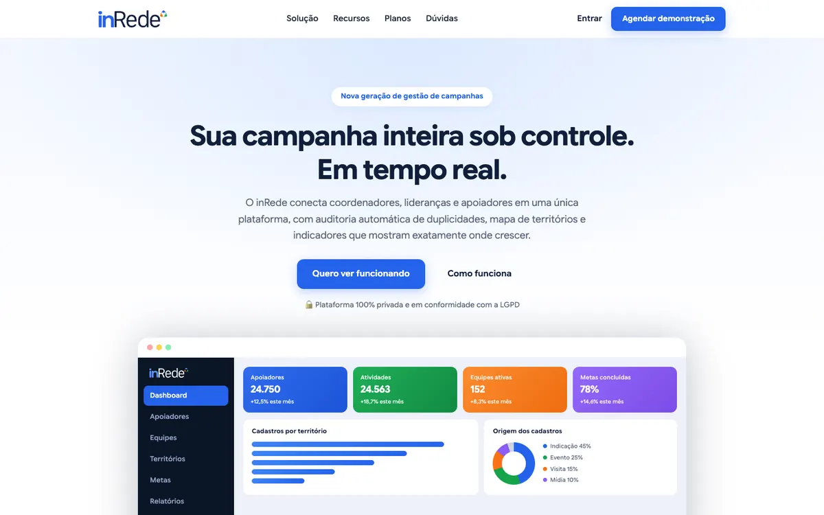 Página inicial do inRede, plataforma de gestão de campanhas